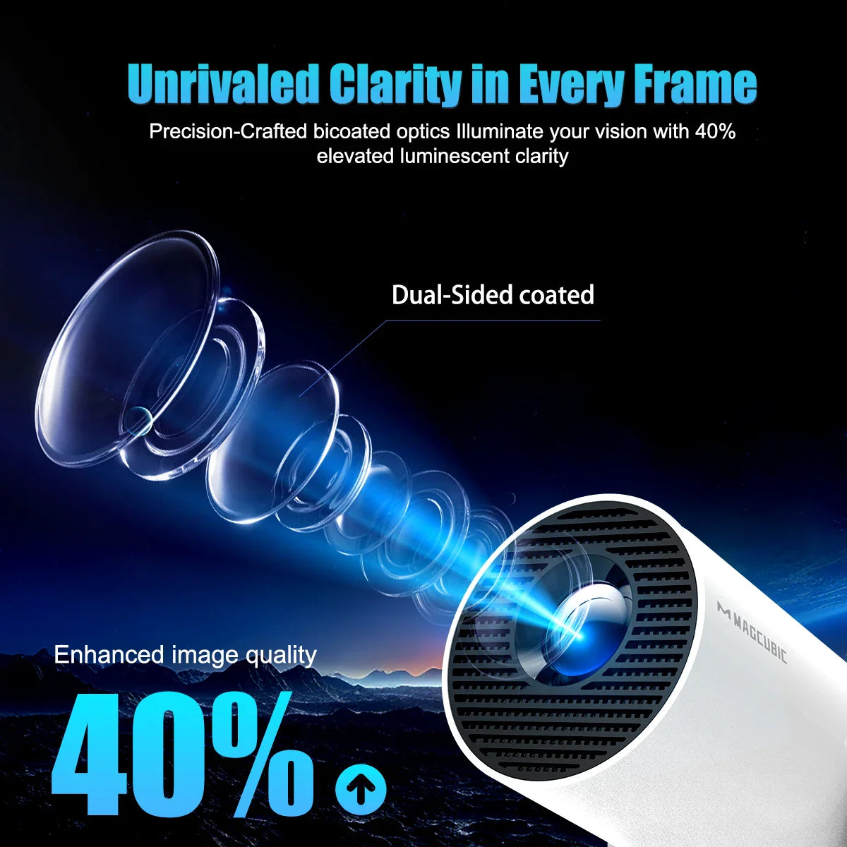 Ultimate Home Cinema Projector